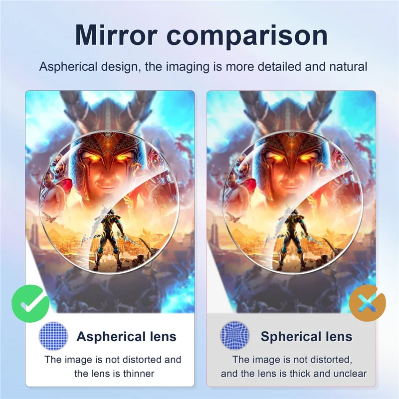 Virtual Reality Lens Protector Compatible for Quest 3 with Blue Light Blocking Glass and Anti Scratch Ring Lens