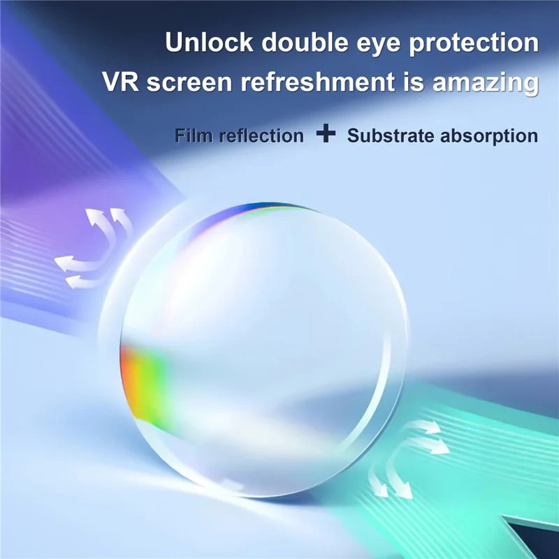 Virtual Reality Lens Protector Compatible for Quest 3 with Blue Light Blocking Glass and Anti Scratch Ring Lens