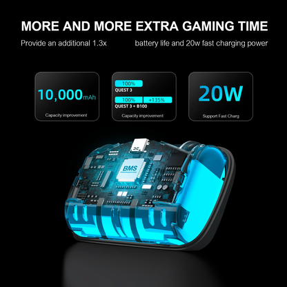 BOBOVR S3 Pro 10,000 mAH Battery Strap Compatible with Meta Quest 3/Quest 3s