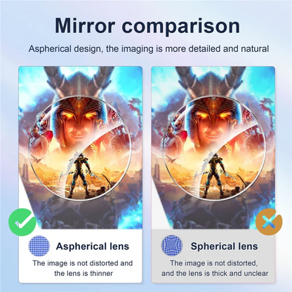 Virtual Reality Lens Protector Compatible for Quest 3 with Blue Light Blocking Glass and Anti Scratch Ring Lens