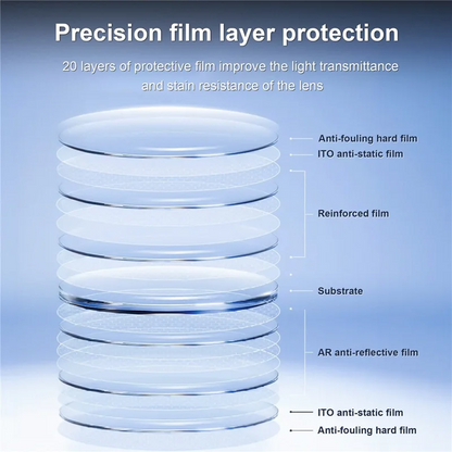 Virtual Reality Lens Protector Compatible for Quest 3 with Blue Light Blocking Glass and Anti Scratch Ring Lens