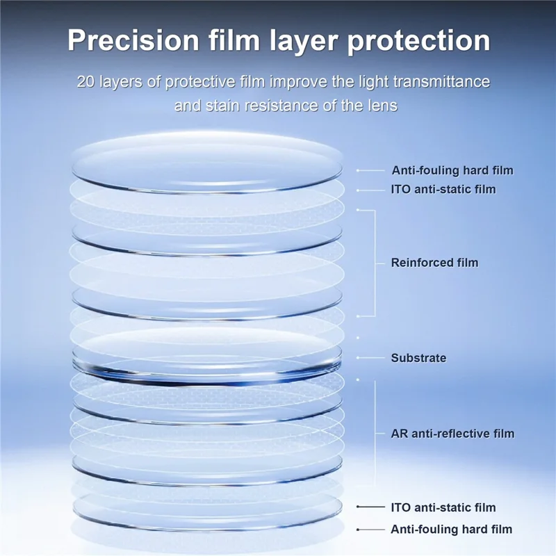 Virtual Reality Lens Protector Compatible for Quest 3 with Blue Light Blocking Glass and Anti Scratch Ring Lens