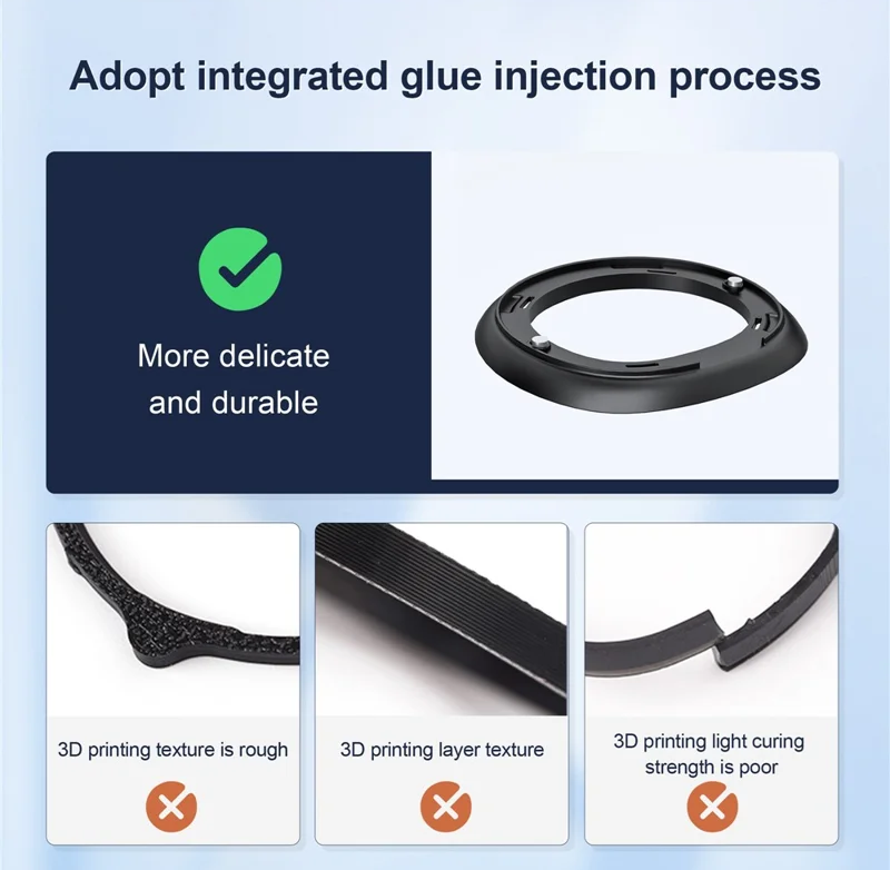 Virtual Reality Lens Protector Compatible for Quest 3 with Blue Light Blocking Glass and Anti Scratch Ring Lens